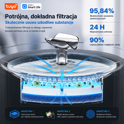 Nowoczesna fontanna dla kota Tuya 2,5 l z aplikacją na smartfon/tablet